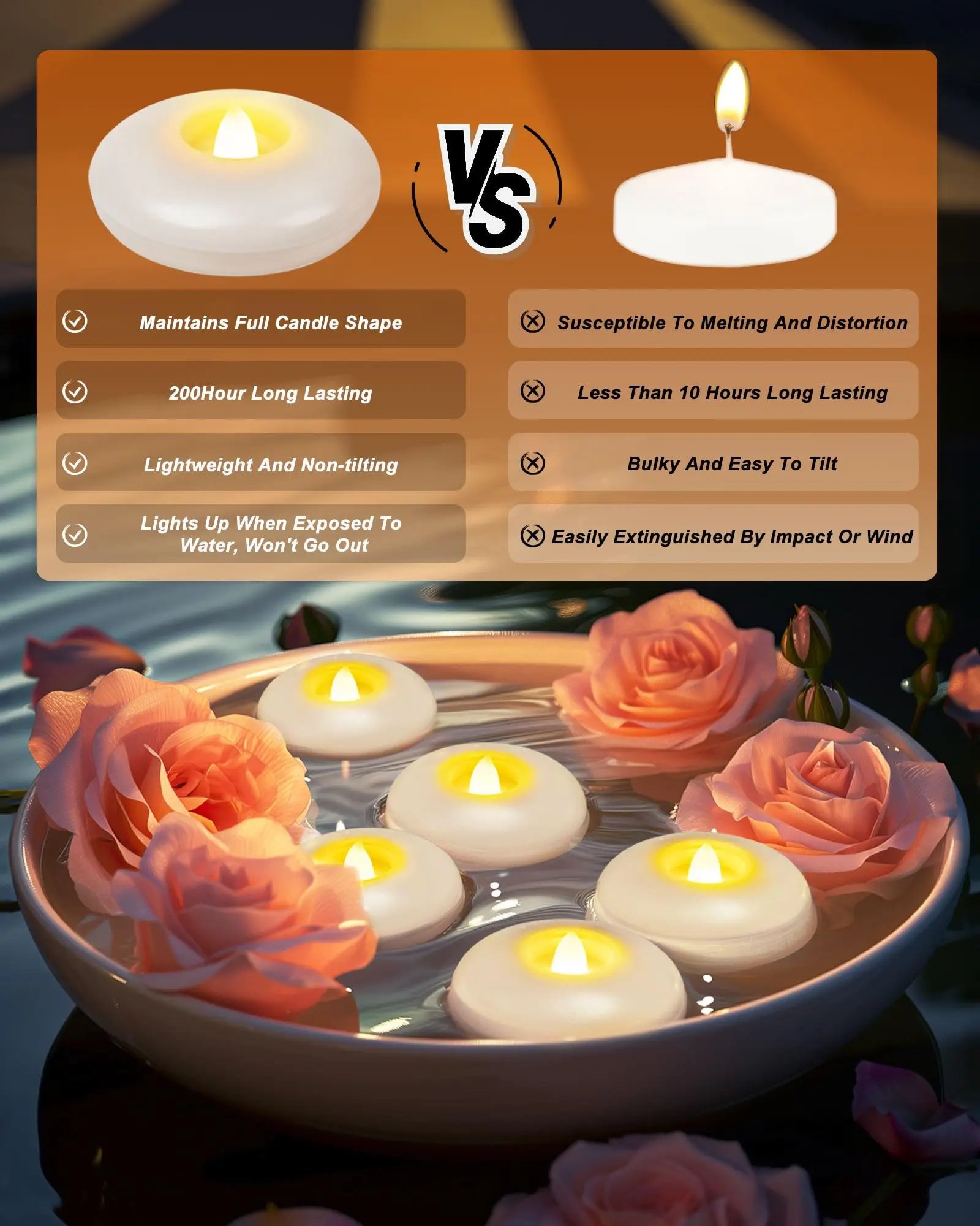 12-100PCS Flameless Floating Candles for Centerpieces Wedding LED Tealight 5.5/7.5CM Battery Operate Float Candle Pool Spa Decor